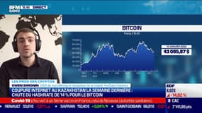 Pourquoi les mineurs de Bitcoin opèrent-ils depuis le Kazakhstan ?