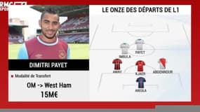Le Onze des départs de Ligue 1