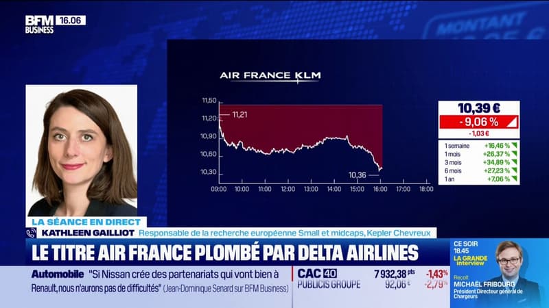 Bourse: Air France est en chute libre, Volkswagen tire son épingle du jeu malgré un marché automobile en déclin