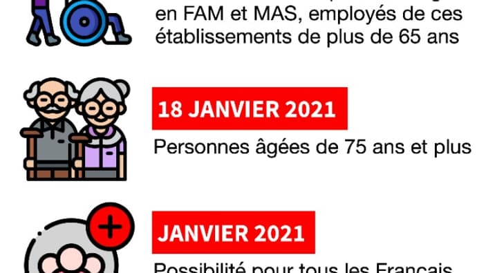 INFOGRAPHIE