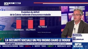 Coût global de crise sanitaire (pour l’Assurance maladie) : “en 2021, la prévision que le gouvernement fait est autour de 15 Mds €”