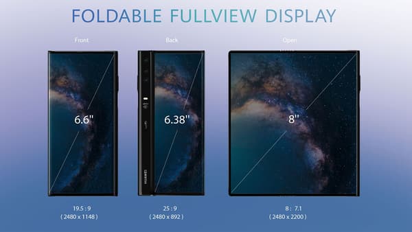 Le Huawei Mate X Le Huawei Mate X