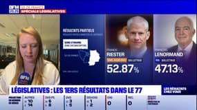 Législatives 2022: Riester en tête avec 65% des bulletins dépouillés