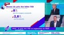 La Minute Conso : SNCF, le prix des TER va augmenter en 2023 - 02/11