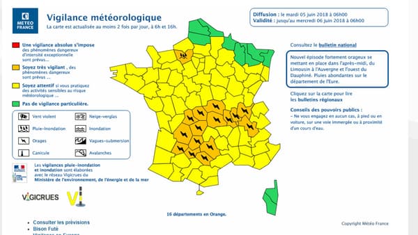 alerte alerte