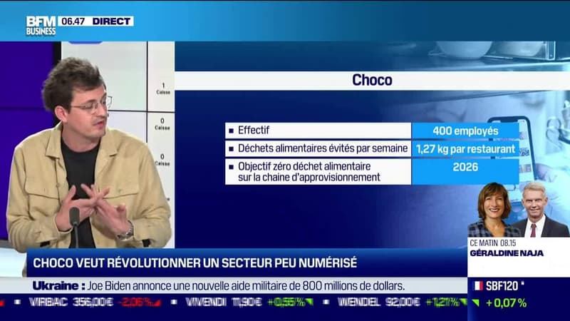 Grégoire Ambroselli (Choco) : Avec sa levée de 102 millions d'euros, Choco devient la nouvelle licorne française - 14/04