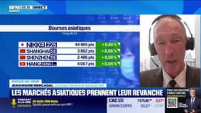 La croissance de la Chine ralentit - 16/09