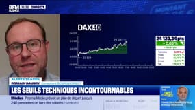 Alerte traders : les seuils techniques incontournables sur les marchés et les valeurs - 18/12
