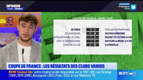 Coupe de France: les résultats des clubs varois lors du 5e tour