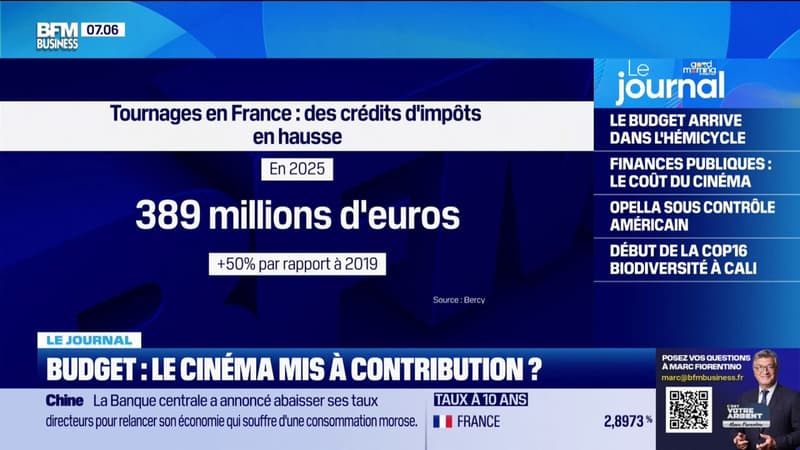 Budget: le cinéma mis à contribution ?