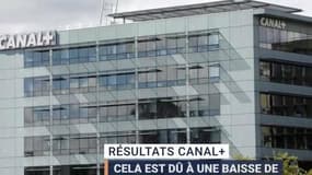 Effondrement des résultats de la chaîne Canal Plus