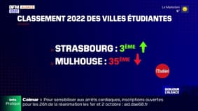 Classement des villes étudiantes: Strasbourg 3e et Mulhouse 35e