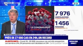 Près de 27 000 cas en 24h, un record - 10/10