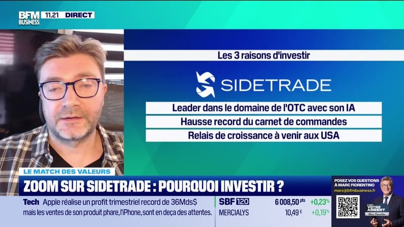 Le match des valeurs : Zoom sur Ripple, pourquoi investir ? - 31/01