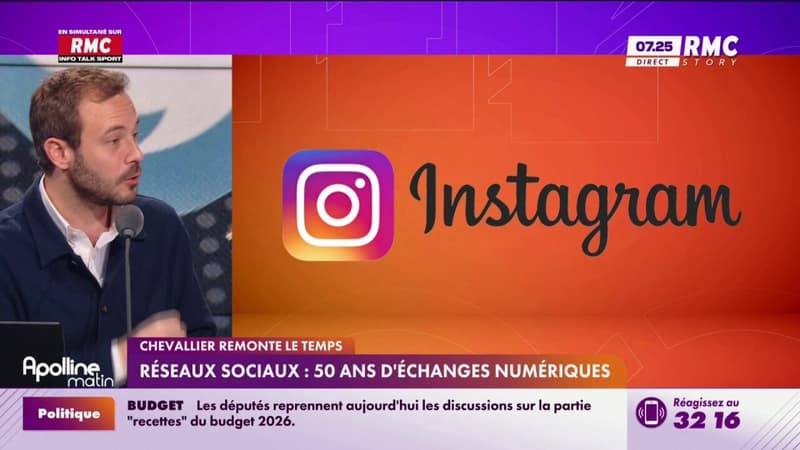 Réseaux sociaux : 50 ans d'échanges numériques