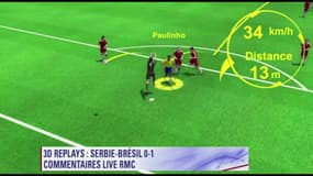 Serbie - Brésil (0-2) : Le Match Replay (en 3D) avec le son de RMC Sport