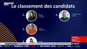 Annonce du classement des candidats de la BFM Academie