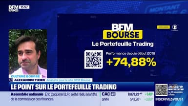 Le Portefeuille trading : Le point sur le portefeuille trading - 02/10