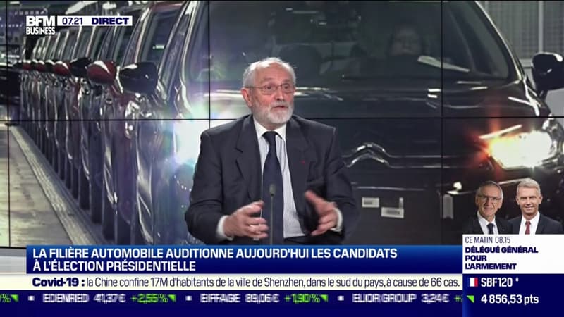 La filière automobile auditionne aujourd'hui les candidats à l'élection présidentielle