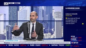 La bourse cash : "Une chute de 15% est envisageable sur les marchés actions au cours de 2024 !" - 29/01