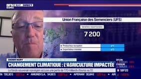 Changement climatique : l’agriculture impactée