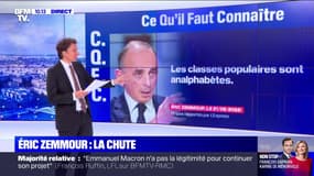 La chute d'Éric Zemmour après les législatives