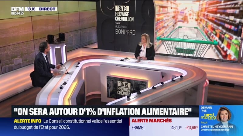 Le pouvoir d'achat : une priorité ?