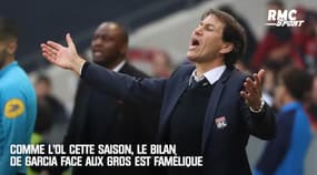 Comme l'OL cette saison, le bilan de Garcia face aux gros en Ligue 1 est famélique