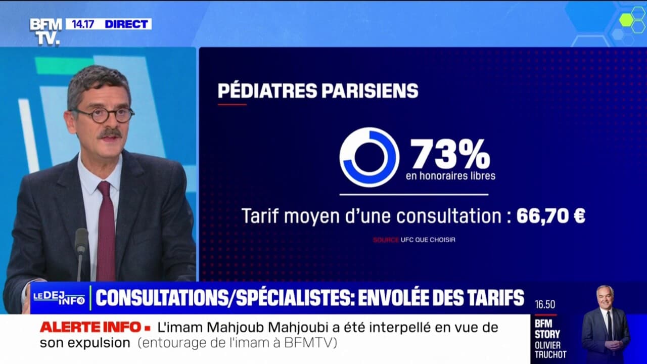 Consultations de médecins spécialistes: les tarifs s'envolent