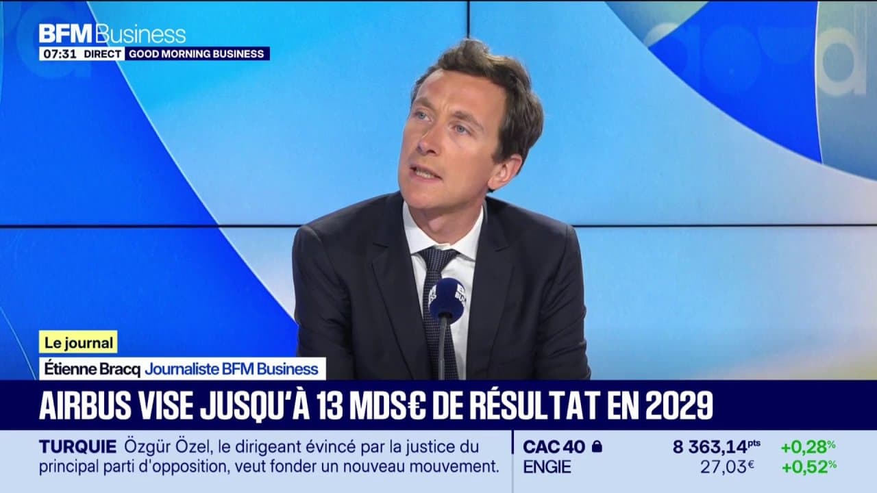 Airbus 2029'da 13 Milyar Euro Kâr Hedefliyor