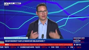 Jean-François Bay (Quantalys) : Bear Market sur le marché obligataire ? - 09/06