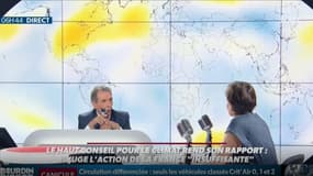 Climat