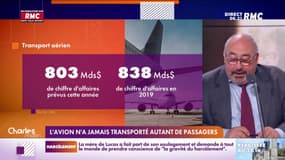Les usagers de l'avions n'ont jamais été aussi nombreux