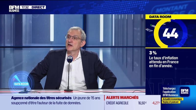 La Data Room : 4 = 4 titres expliquent 100% de la hausse du marché depuis le début de l'année - 30/04