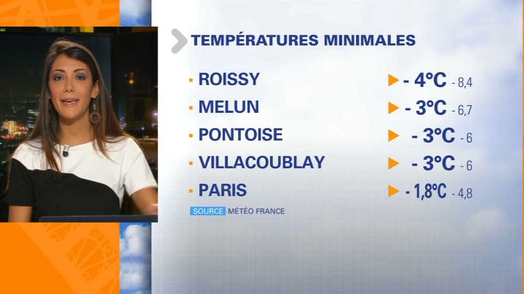 météo météo