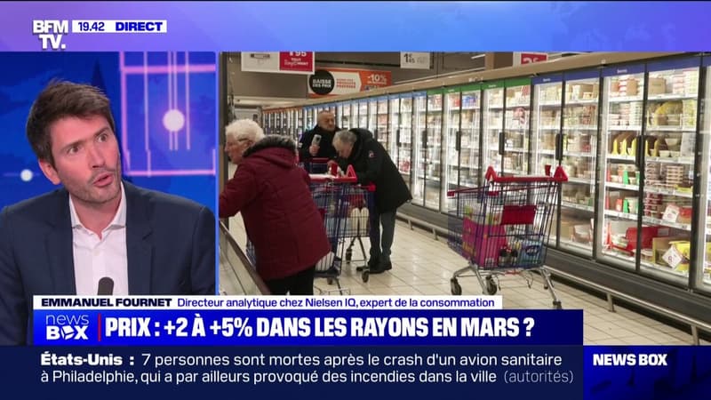 Vers une hausse des prix dans les supermarchés au mois de mars?