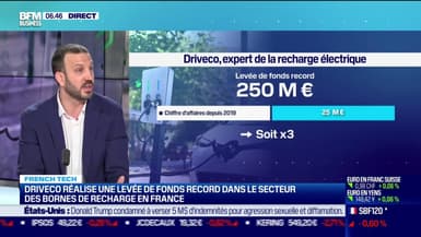 La France atteint les 100.000 bornes de recharge