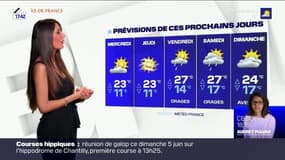Météo Paris-Ile de France du 31 mai : des températures en hausse