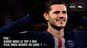 PSG : Icardi dans le top 5 des plus gros achats en Ligue 1