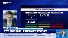 "Valeurs : les recommandations de Kepler Cheuvreux" - 15/10
