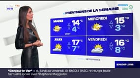 Météo Var: un ciel parfaitement dégagé ce lundi, jusqu'à 17°C à Fréjus