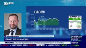 Le plan de trading : Le point sur les marchés - 30/11