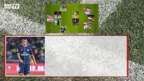 Mbappe, Kimpembe, Rabiot… L'équipe des -25 ans du PSG
