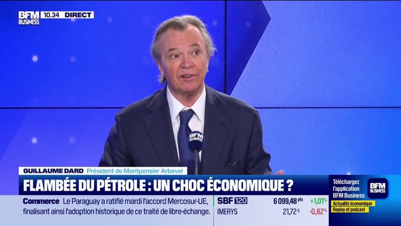 Pétrole : le scénario d’un choc à 150 dollars