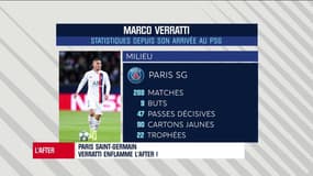 PSG : Ducrocq pointe les axes de progression de Verratti