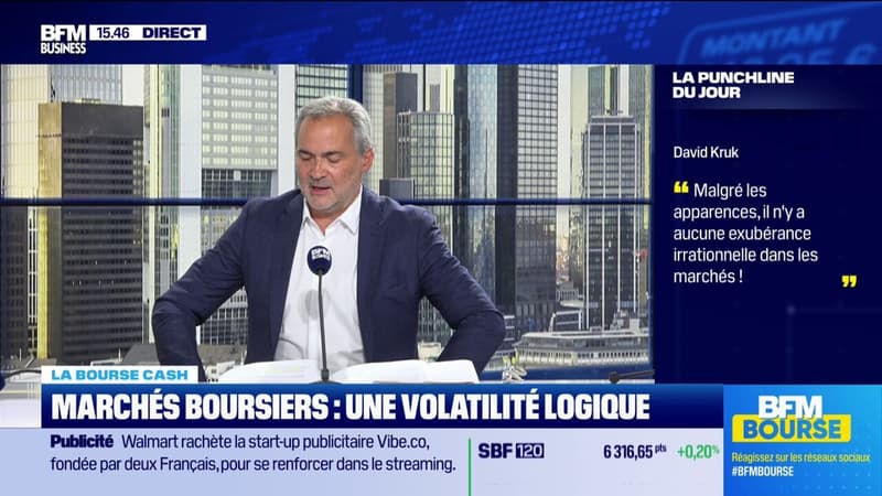Marchés : une volatilité logique