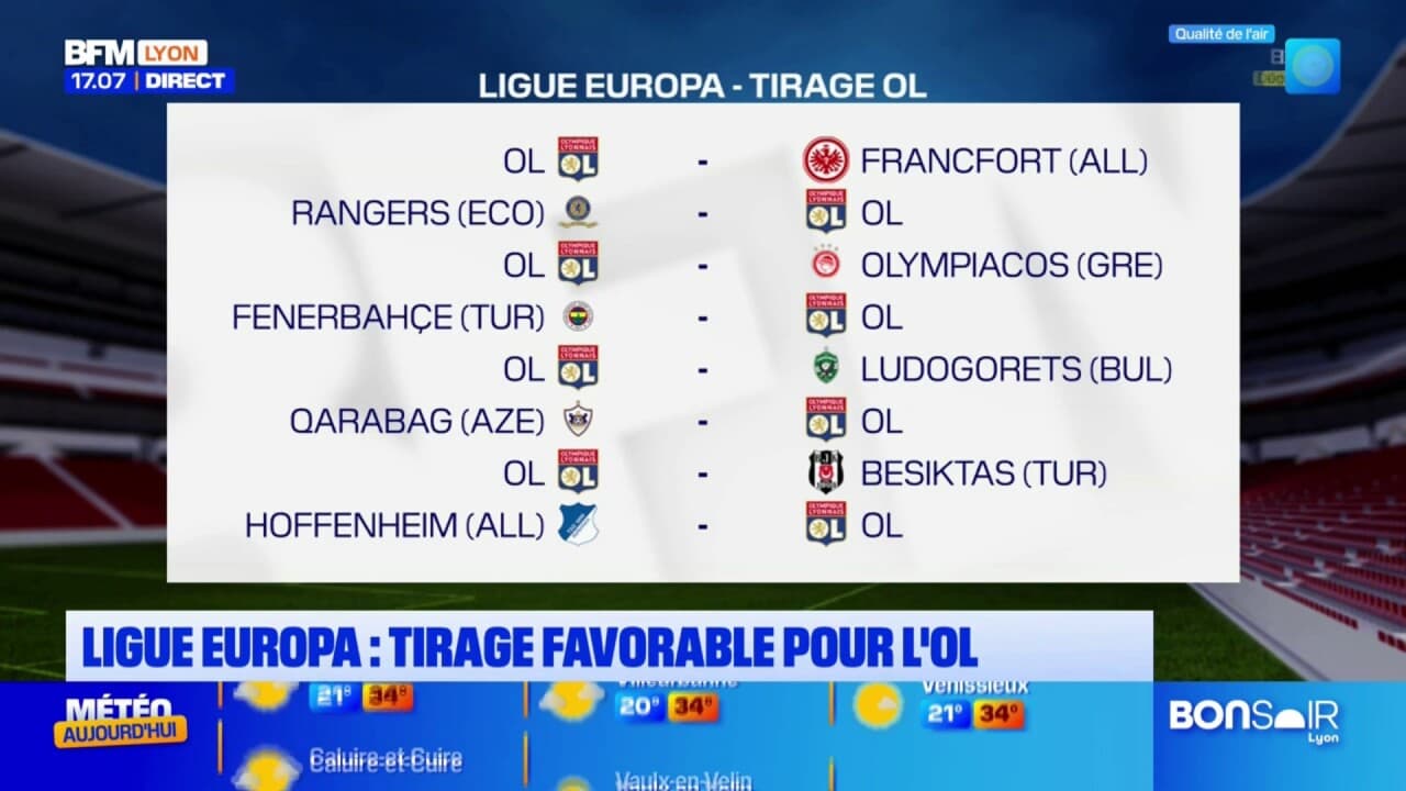 Olympique lyonnais: tirage favorable en Ligue Europa