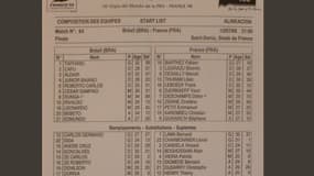 La première feuille de match de la finale
