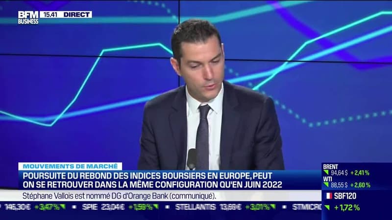Alexandre Baradez (IG) : Poursuite du rebond des indices boursiers en Europe, peut-on se retrouver dans la même configuration qu'en jui 2022 ? - 12/09