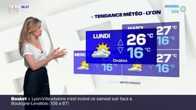 Météo Rhône: des éclaircies malgré quelques nuages ce dimanche